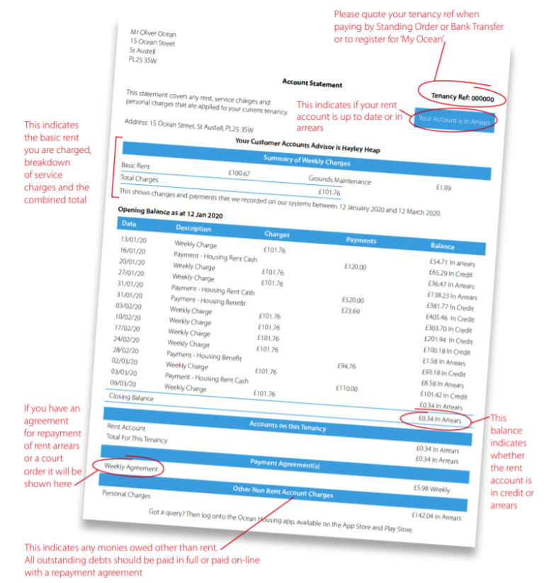 Your Ocean Housing rent statement explained Ocean Housing
